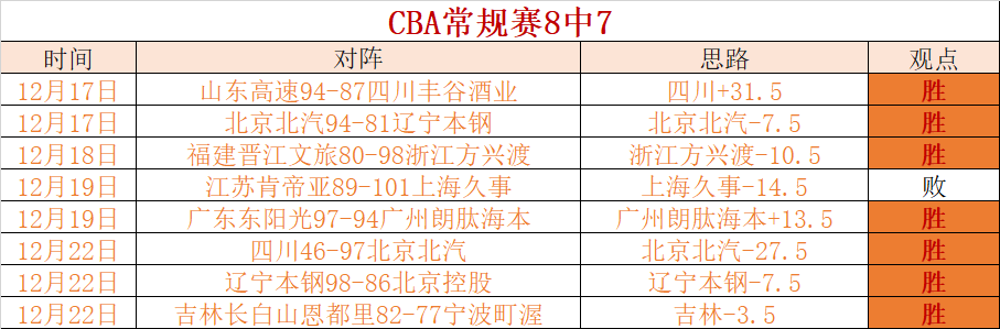 体育官网,产品,1xbet体育官网,1xbet官网,1xbet体育官方网站,1xbet官网入口,1xbet体育官网