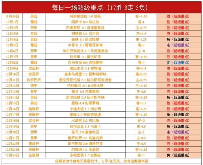 体育官网,产品,1xbet体育官网,1xbet官网,1xbet体育官方网站,1xbet官网入口,1xbet体育官网