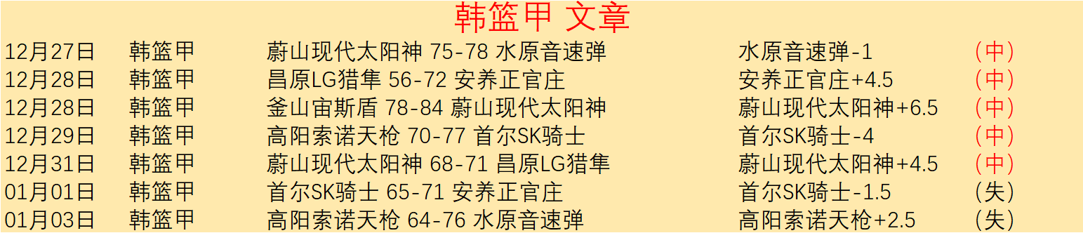 体育官网,产品,1xbet体育官网,1xbet官网,1xbet体育官方网站,1xbet官网入口,1xbet体育官网