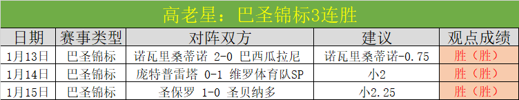 科莫,佛罗伦萨半,场领先,1xbet官网,1xbet体育官方网站,1xbet官网入口,1xbet体育官网