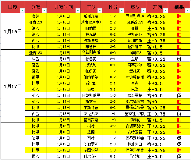 泰山新队徽,发布,山东队徽文,1xbet官网,1xbet体育官方网站,1xbet官网入口,1xbet体育官网