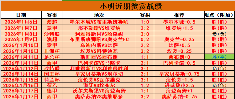 斯维托丽娜,击败库德梅,托娃,1xbet官网,1xbet体育官方网站,1xbet官网入口,1xbet体育官网