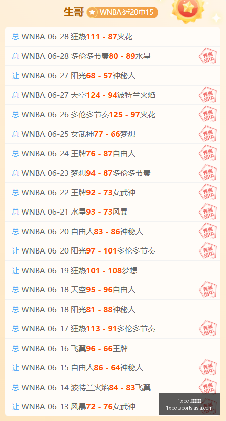 中超战果揭,外界看法转,变揭示哪些,1xbet体育官网,1xbet App,1xbet 直播,1xbet 下载,1xbet 娱乐