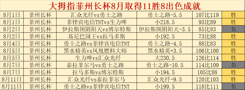意大利足球,风云,意裁判勇敢,1xbet体育官网,1xbet,App,1xbet,直播,1xbet,下载,1xbet,娱乐