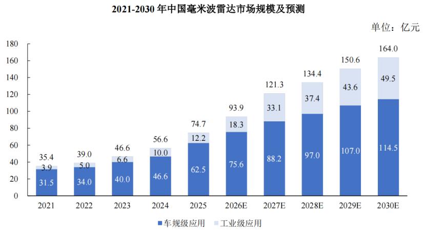东风日产孙,产品同质化,阵痛真相,1xbet体育官网,1xbet,App,1xbet,直播,1xbet,下载,1xbet,娱乐