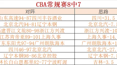 1xbet体育官网 产品 102200 mfj