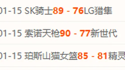 曾凡博篮球征程：重燃信心之光