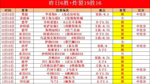 塞瓦略斯三月有望回归西班牙国家队