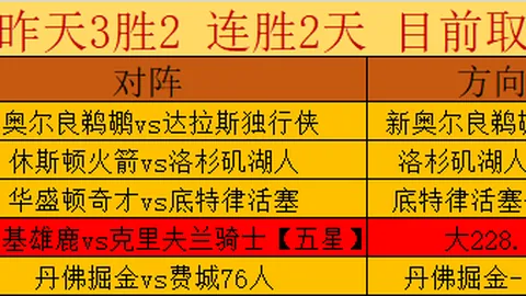 兵王ol远征攻略：每日激战，经验声望双赢